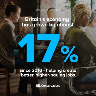 Britain's economy